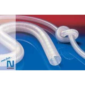 PU Suction PROTAPE