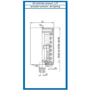 Butterfly valve pneumatic actuator single acting air to open / spring to close