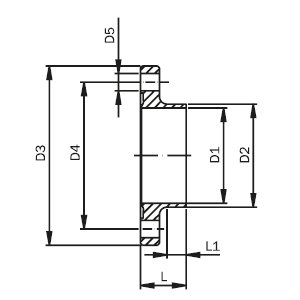 HYGIENE Bundflansch DIN  kurz