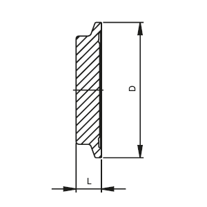 HYGIENE Blind- Bundklemmstutzen ZOLL