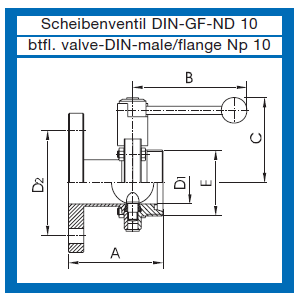 Scheibenventile AWH mit DIN Flansch und DIN Außengewinde  pneumatisch