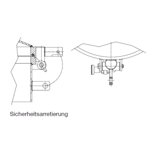 Sicherheitsarretierung