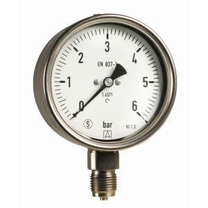 Manometer TYPE 301  für KELLERFEE