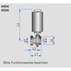 Scheibenventile KIESELMANN DIN AG/ DIN KgM  PNEUMATISCH