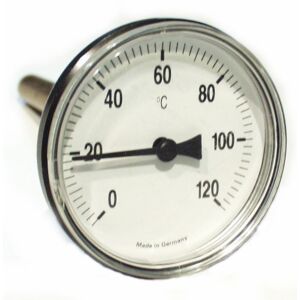 thermometer