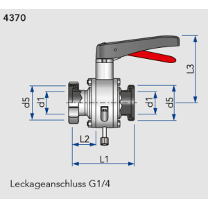 Leckage- Scheibenventil KIESELMANN KgM/G  handbetätigt