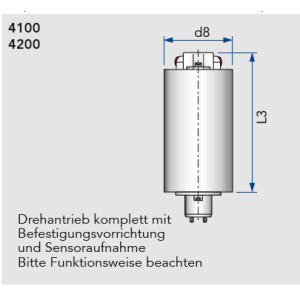 Pneumatik Drehantrieb für nachträglichen Aufbau auf Kugelhähne