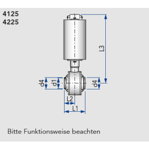KIESELMANN Kugelventile S-S  pneumatisch betätigt