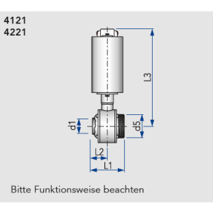 KIESELMANN Kugelventile G-S  pneumatisch betätigt