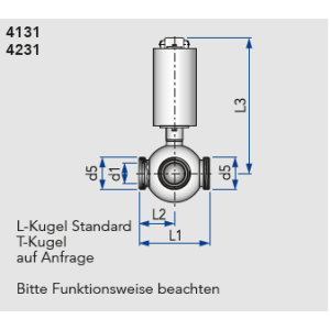 KIESELMANN 3-Wege Kugelventil G-G-G  PNEUMATISCH