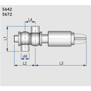 Doppelsitzventile S-S