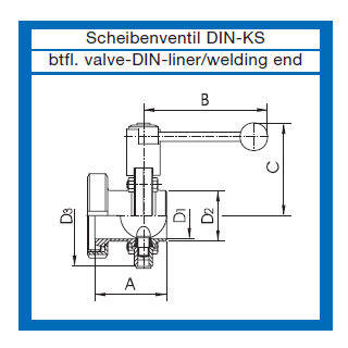 Scheibenventil EURO mit DIN Innengewinde/ Schweißende