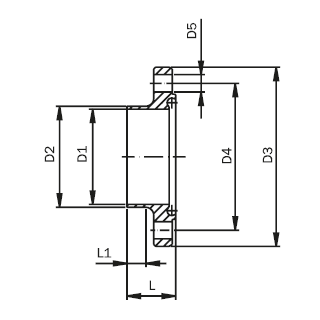 HYGIENE Nutflansch DIN
