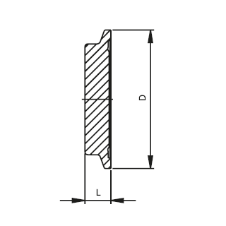 HYGIENE Blind- Bundklemmstutzen ZOLL