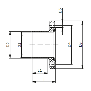 ASEPTIC Nutflansch ISO