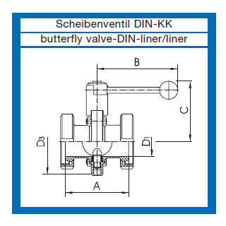 Scheibenventil EURO mit DIN Innengewinde/ Innengewinde