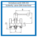 Scheibenventil EURO mit DIN Innengewinde/ Innengewinde