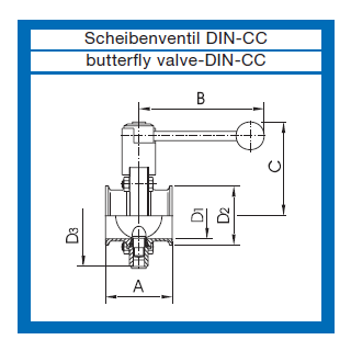 Scheibenventil EURO mit DIN 32676 Clamp/ Clamp Anschlüssen