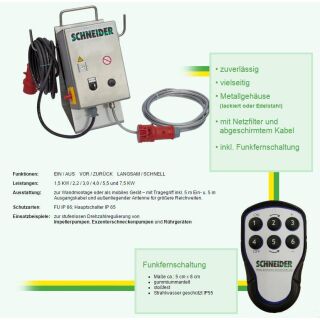Funkfernschaltung mittels Handsender