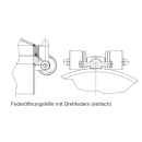 Edelstahl- Federöffnungshilfe mit Drehfedern,...