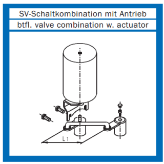 Schaltkombination mit Antrieb für B+C