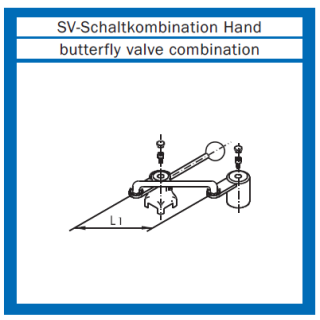 Schaltkombination von Hand für T-SV B+C