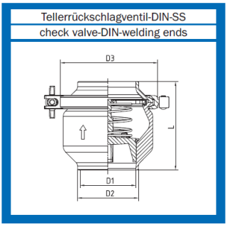 Edelstahl Rückschlagventil mit Schweißanschlüssen DIN