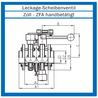 Leckage Scheibenventil ZOLL Zwischenflansch