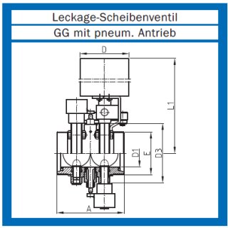 Leckage Scheibenventil DIN AG/AG pneumatisch lö/fs