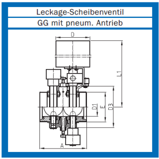 Leckage Scheibenventil DIN AG/AG pneumatisch lö/fs DN25  1.4404 EPDM