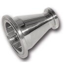 Clamp Reduzierstück ISO 2852 DN40 (64,0) auf DN32...