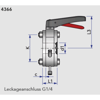 Leckage- Scheibenventil KIESELMANN mit Flansch PN10 DN65  NBR  1.4404