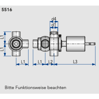 KI-DS Zweiwege- Umstellventil SS-S-S DN65 handbetätigt  1.4404