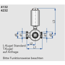 KIESELMANN 3 Wege- Kugelventil DN40 K/M-G-G L- Form...