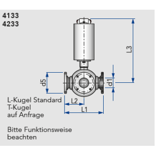 KIESELMANN 3- Wege Kugelventil mit 3x Kleinflansch DN32 L- Form  luftöffnend- luftschließend  1.4404