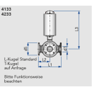 KIESELMANN 3- Wege Kugelventil mit 3x Kleinflansch DN65...
