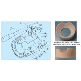 PTFE Halbschale für RIZZATO Kugelhahn DN65  (2 Stück erforderlich)