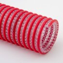 IPL Spiralpress ENO DN50x7,5 Zuschnitt  (Rolle 30 Meter)
