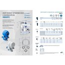 Flanschlager HYGIENE XB3FC für Welle 20mm mit...