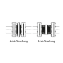 Edelstahlkompensator mit Ringwellenschlauch DN65  PN16...